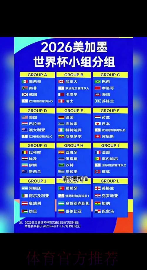 2026世界杯比分手机热门