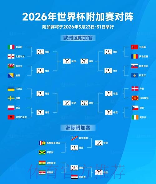 2026世界杯比分手机热门