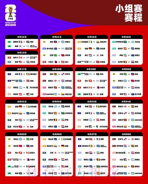 2026世界杯比分手机热门
